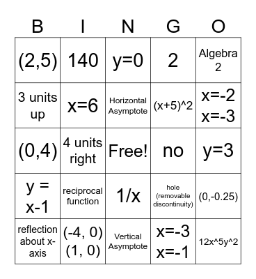 Rational Functions Bingo Card