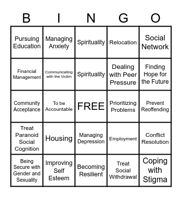 ASSESSMENT TOOL Bingo Card