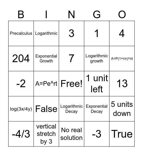 Exponential Functions Bingo Card