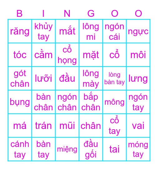 BỘ PHẬN CƠ THỂ Bingo Card