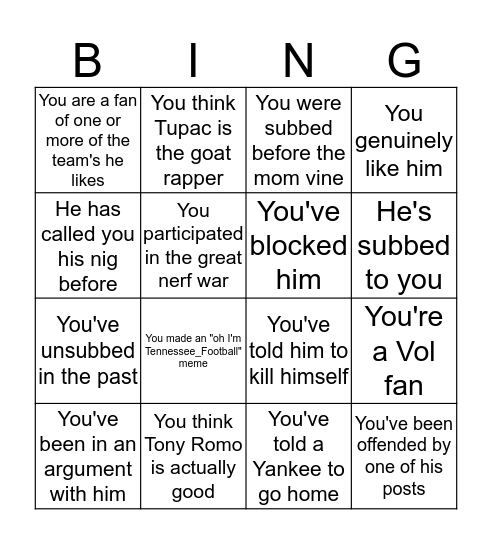 Are you nigs with Tennessee_Football? Bingo Card
