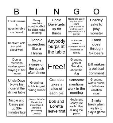 Family Thanksgiving BINGO Card