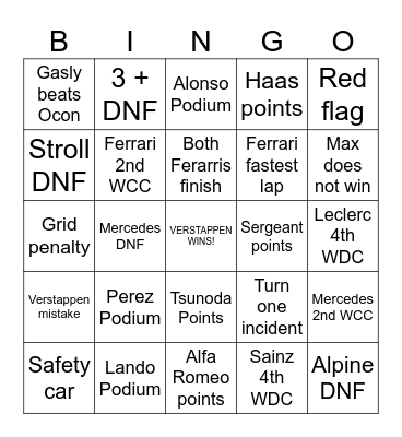 Abu Dhabi Grand Prix 2023 Bingo Card