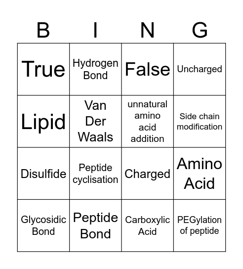 Therapeutic Peptides Bingo Card