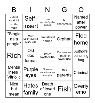 Medeis character bingo Card