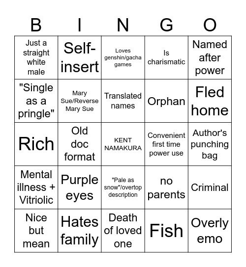Medeis character bingo Card