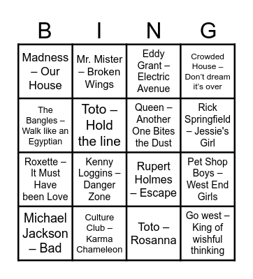 So you think you know the 80's - Game 1 Bingo Card