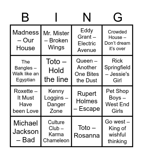 So you think you know the 80's - Game 1 Bingo Card