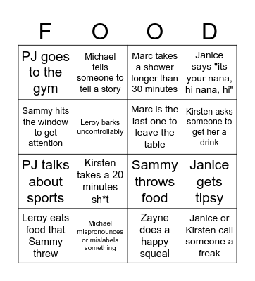 Thanksgiving Bingo Card
