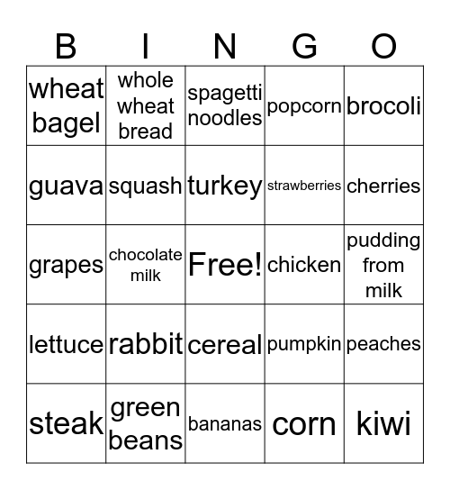 nutrition bingo  Bingo Card