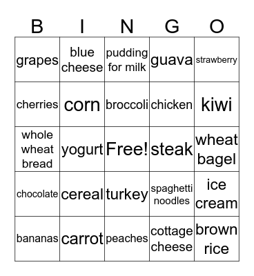 Nutrition  Bingo Card