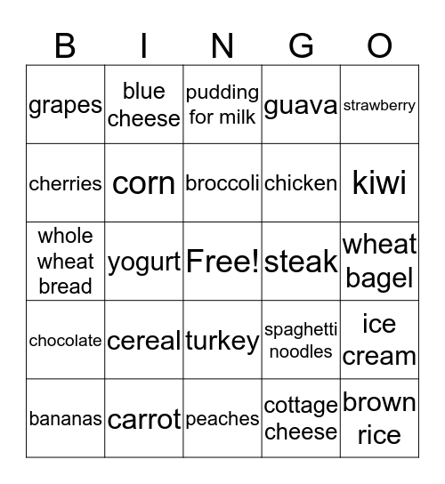 Nutrition  Bingo Card