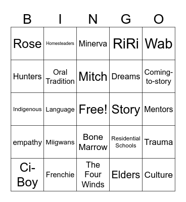 The Marrow Thieves Bingo Card