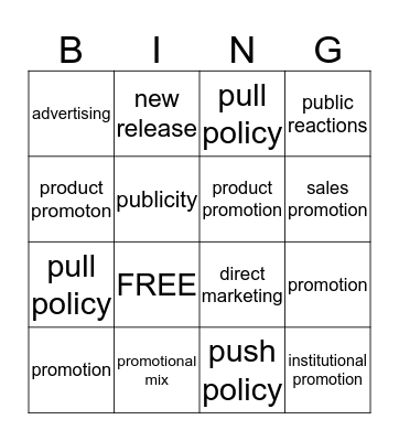 promotion and promotional mix Bingo Card