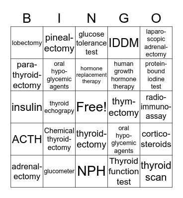 Endocrine Treatments Bingo Card