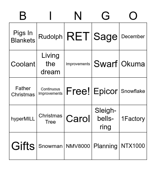 R E Thompson Bingo Card Bingo Card