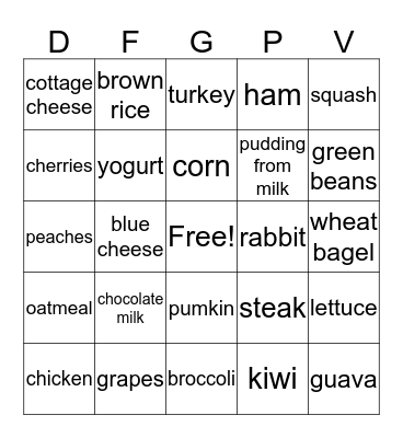 Nutrition  Bingo Card