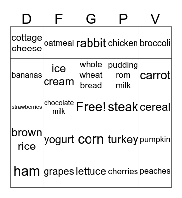 nutrition Bingo Card