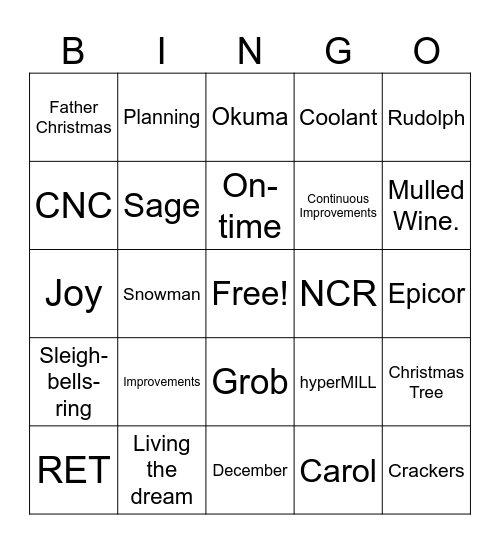 R E Thompson Bingo Card Bingo Card