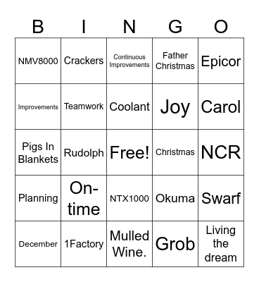 R E Thompson Bingo Card Bingo Card