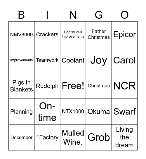 R E Thompson Bingo Card Bingo Card