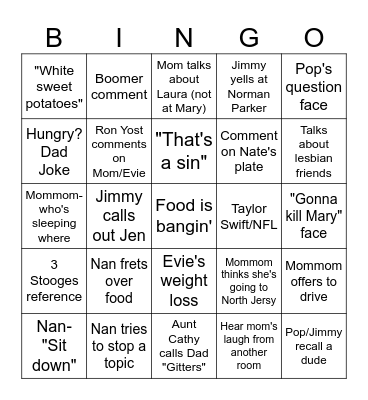 Thanksgiving 2023 Bingo Card
