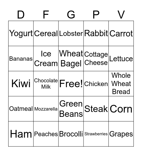 Nutrition Bingo Card