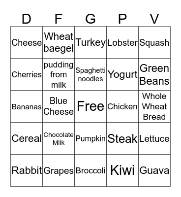 Nutrition bingo Card