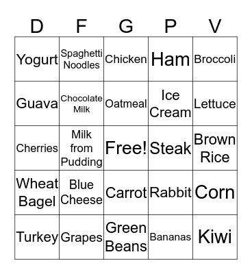 Nutrtion Bingo Card