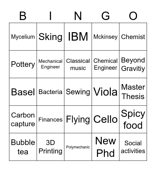 Complex Bingo Card
