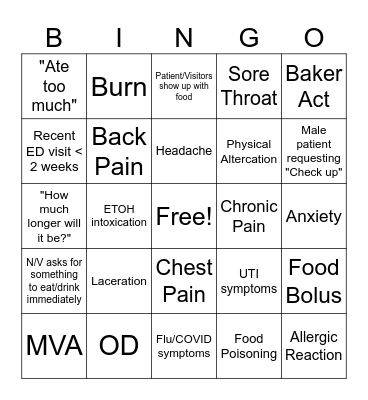 Thanksgiving in the ER Bingo Card