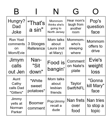 Thanksgiving 2023 Bingo Card