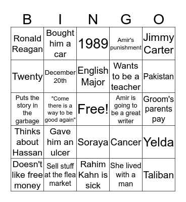 Kite Runner Ch 11-15 Review Bingo Card