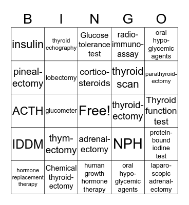 Endocrine Treatments Bingo Card