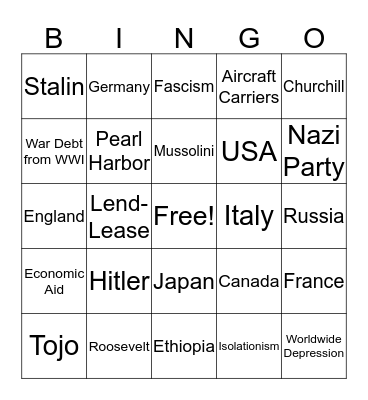 Causes of WWII Bingo Card