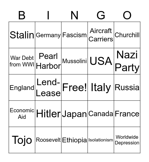 Causes of WWII Bingo Card