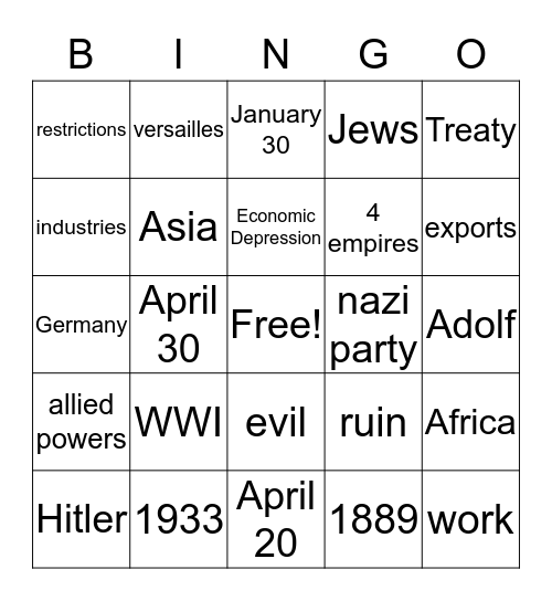 The Rise of Nazim Bingo Card