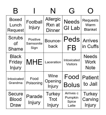 Thanksgiving in the ED Bingo Card