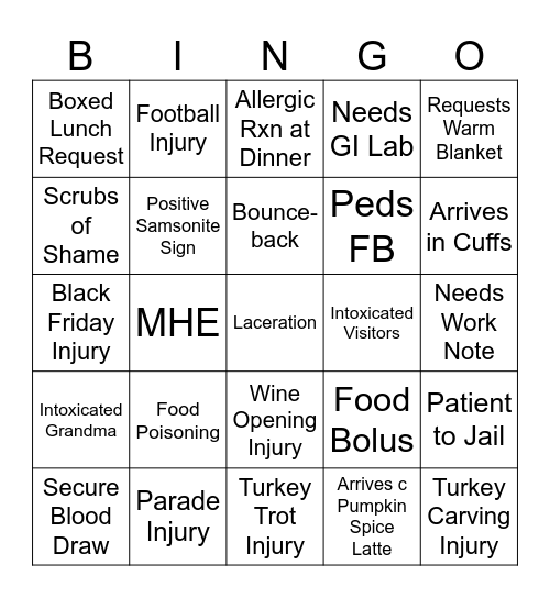 Thanksgiving in the ED Bingo Card