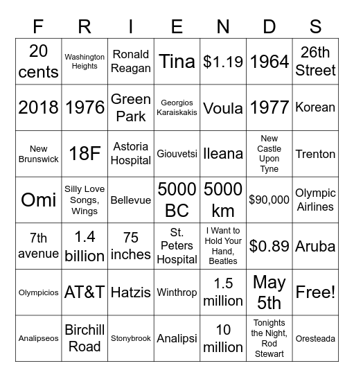 TZIMAS-JIMAS-AGARWALA FAMILY BINGO Card