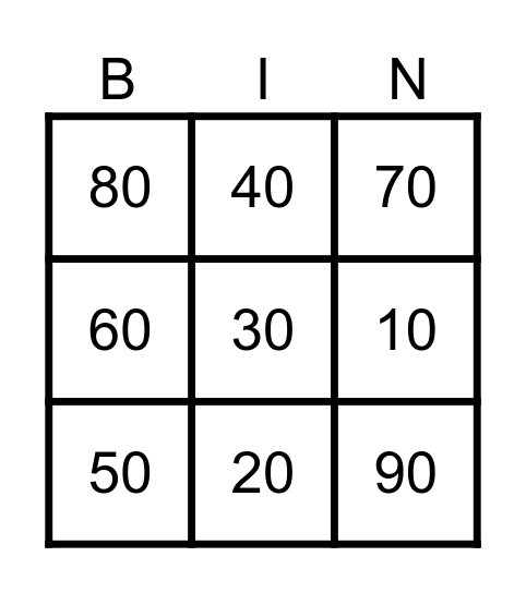 Bonds to 100 Bingo Card