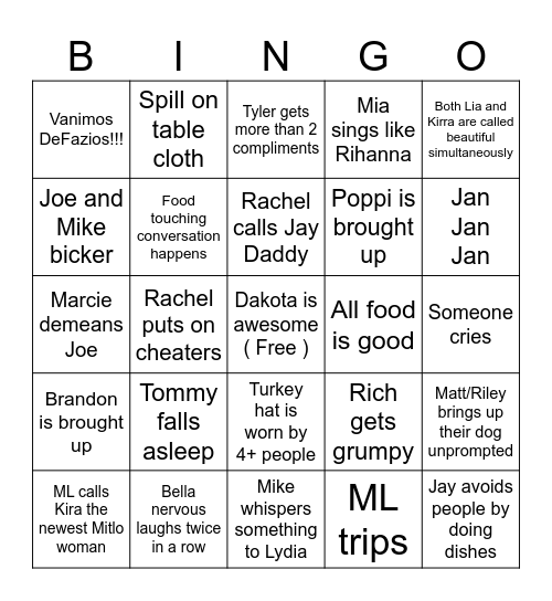 Thanksgiving Bingo Card