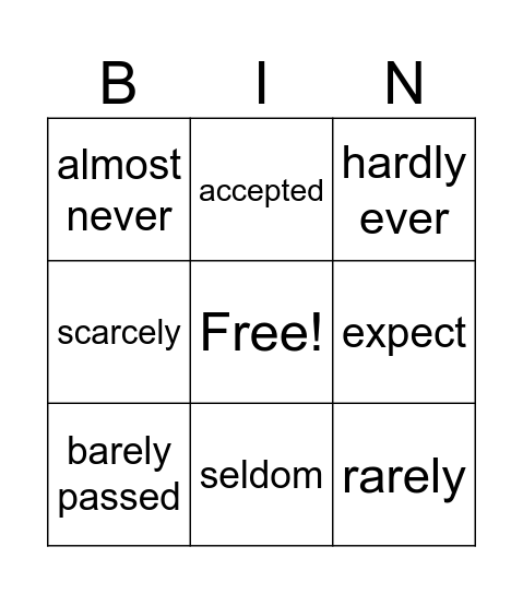 SKILL 9 Bingo Card