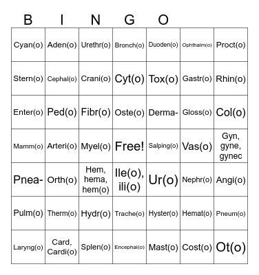 Medical Terminology- Root Words Bingo Card