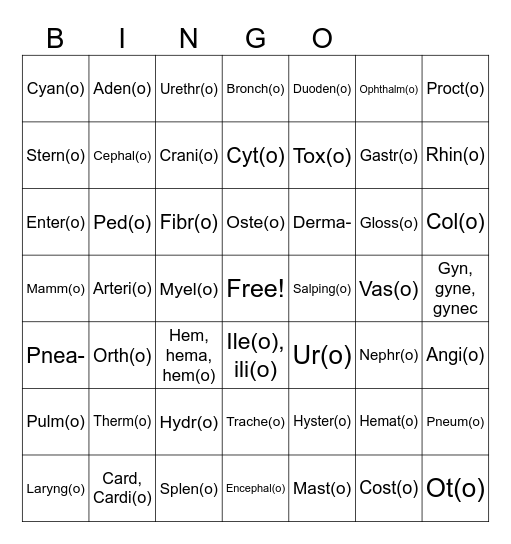Medical Terminology- Root Words Bingo Card