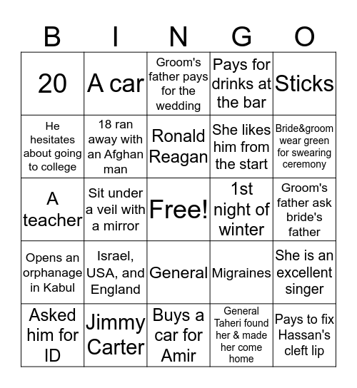 Kite Runner Ch 11-15 Test  Bingo Card