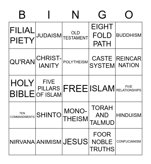 Belief Systems BINGO! Bingo Card