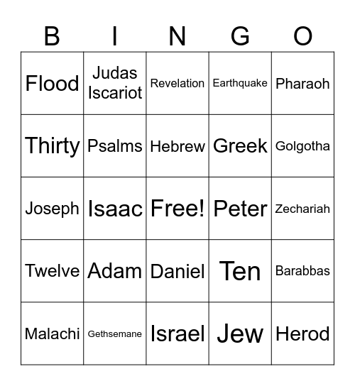 Christian Bingo Card