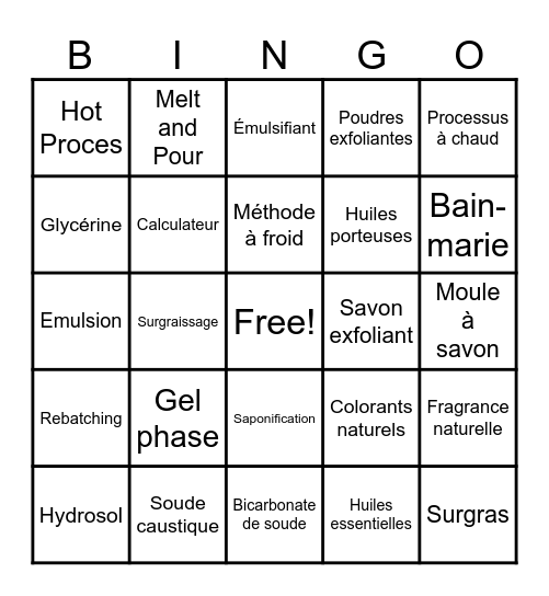 Fabrication De Savons Bingo Card