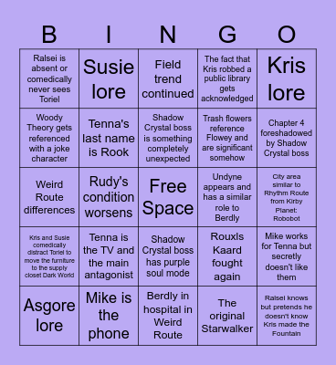 Deltarune Chapter 3 Predictions Bingo Card